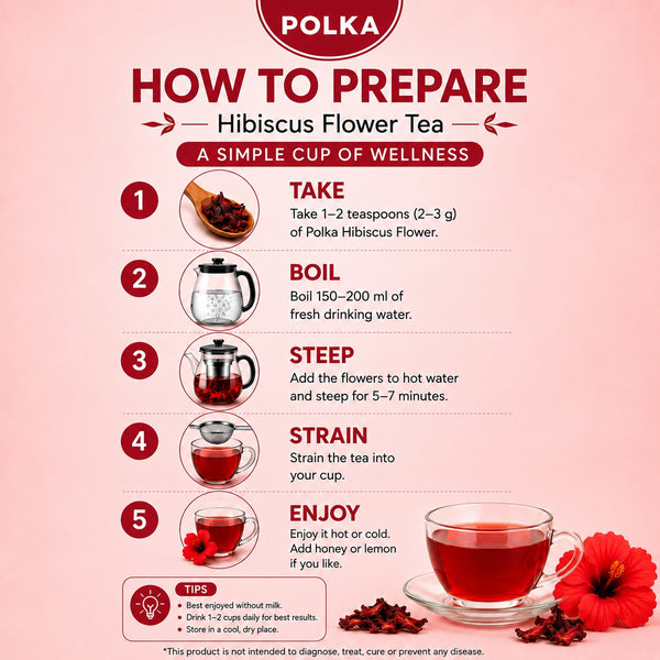 Polka Hibiscus Flower Tea (Gudahal)