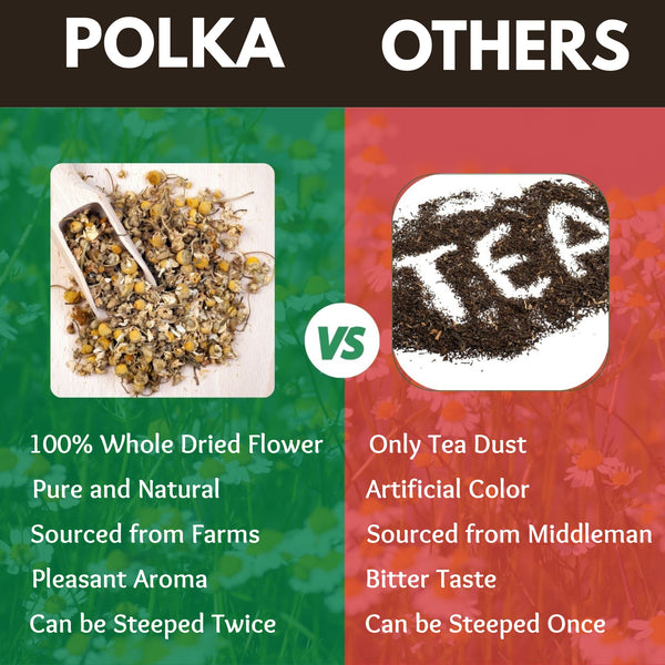 POLKA Chamomile Flower Tea (Babuna/Karpurapuspa) (150 gms)