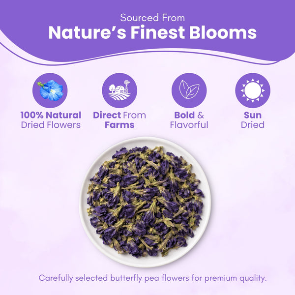 Polka Butterfly Pea Flower Tea (Sankhpushpi/Aparajita)