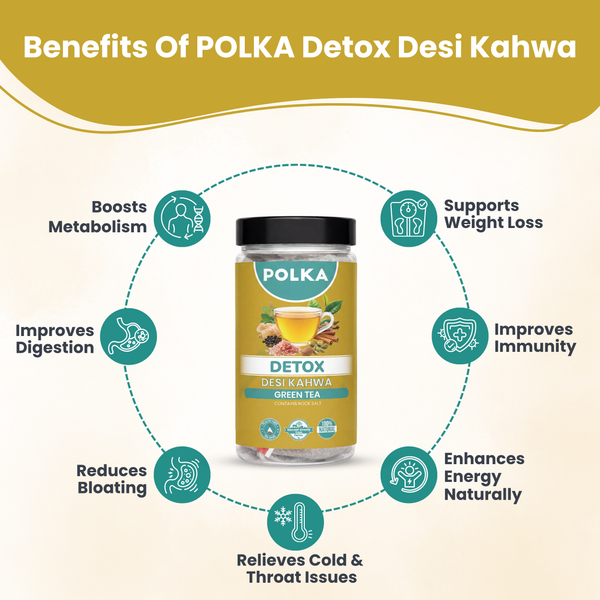 Polka Detox Desi Kahwa Green Tea